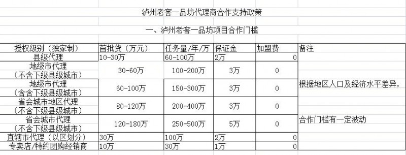 TIM截圖20200519101640