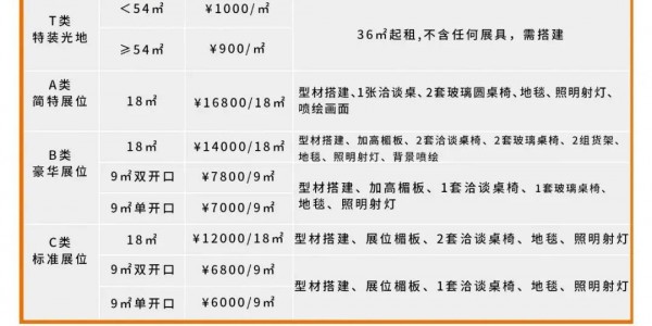 【邀請(qǐng)函】2021第五屆中國(guó)（中部）酒業(yè)博覽會(huì)暨食品交易會(huì)