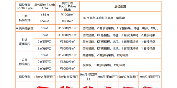 2022第十六屆中國（山東）國際酒業(yè)博覽會